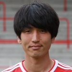 Genki Haraguchi